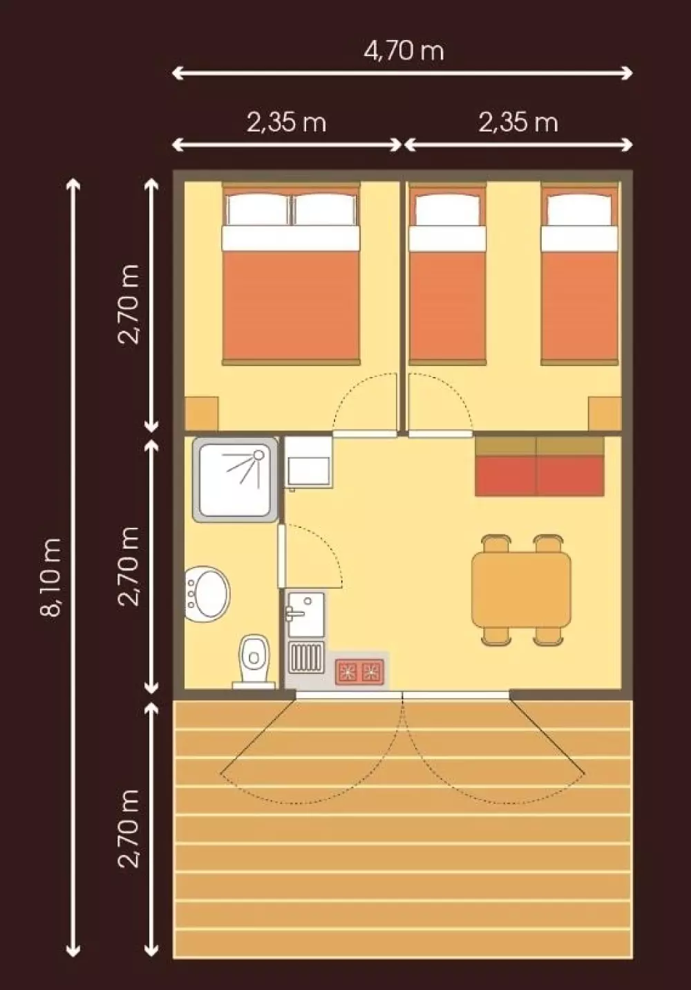 Domaine Périgord Vacances 3 étoiles★★★