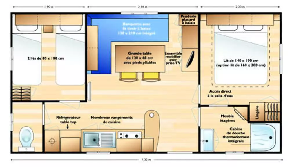 Ushuaïa Villages - Camping  Les Rives d'Olt et Aubrac 4 étoiles★★★★