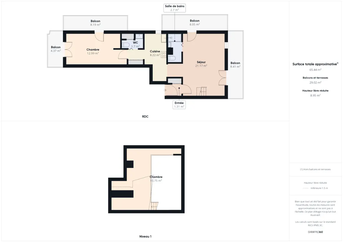 Appartements à Saint-Hilaire-de-Riez