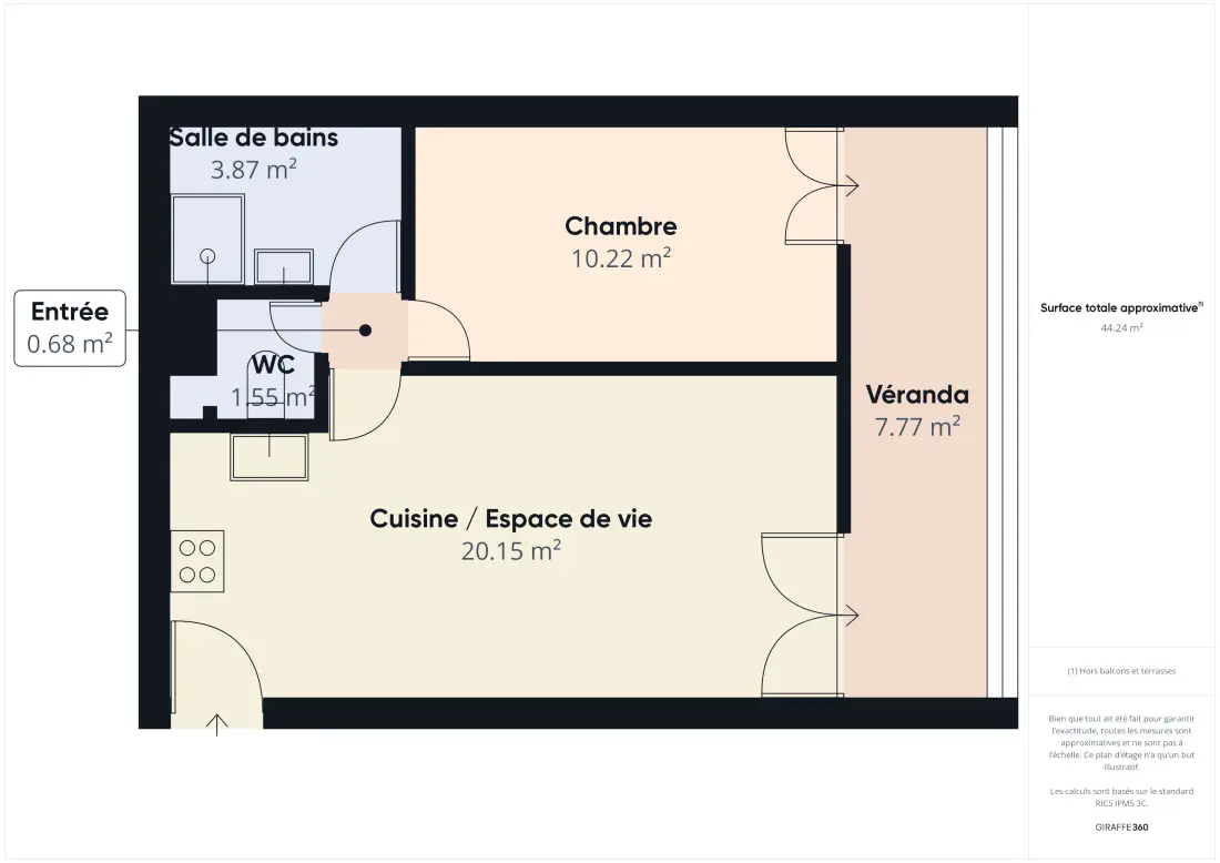 Appartements à Saint-Hilaire-de-Riez