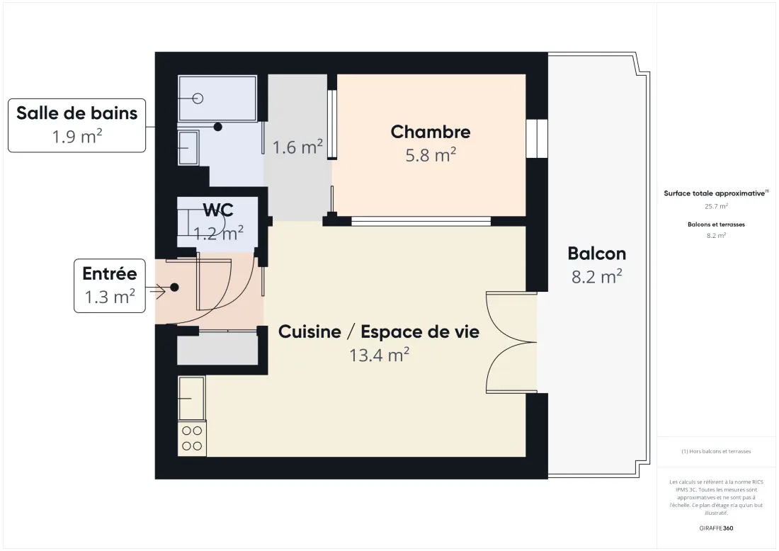 Appartements à Saint-Hilaire-de-Riez