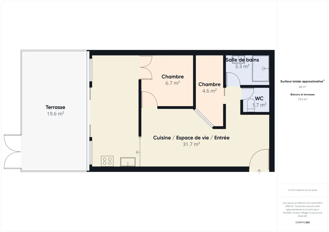 Appartements à Saint-Hilaire-de-Riez