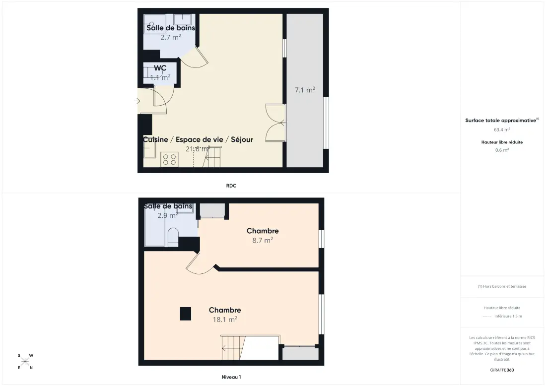 Appartements à Saint-Hilaire-de-Riez