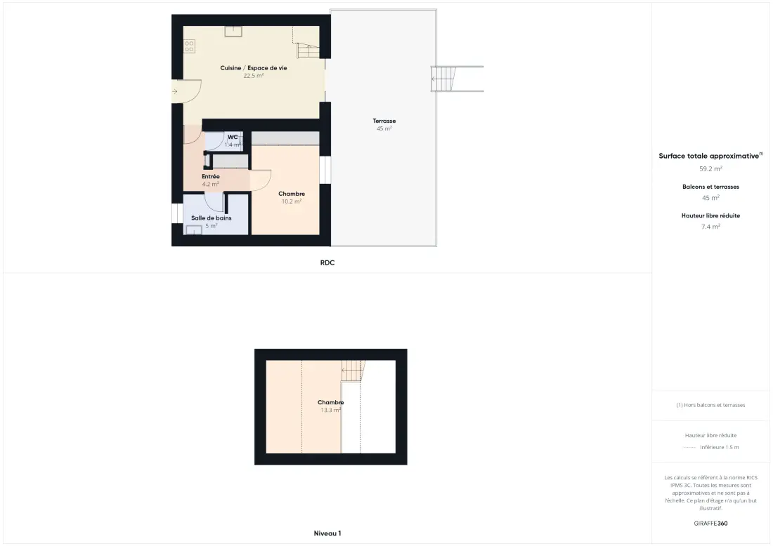 Appartements à Saint-Jean-de-Monts