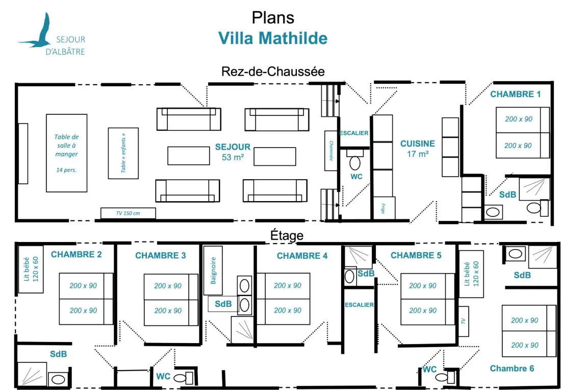 Gîte de France Gîtes de france® - villa mathilde 3 épis