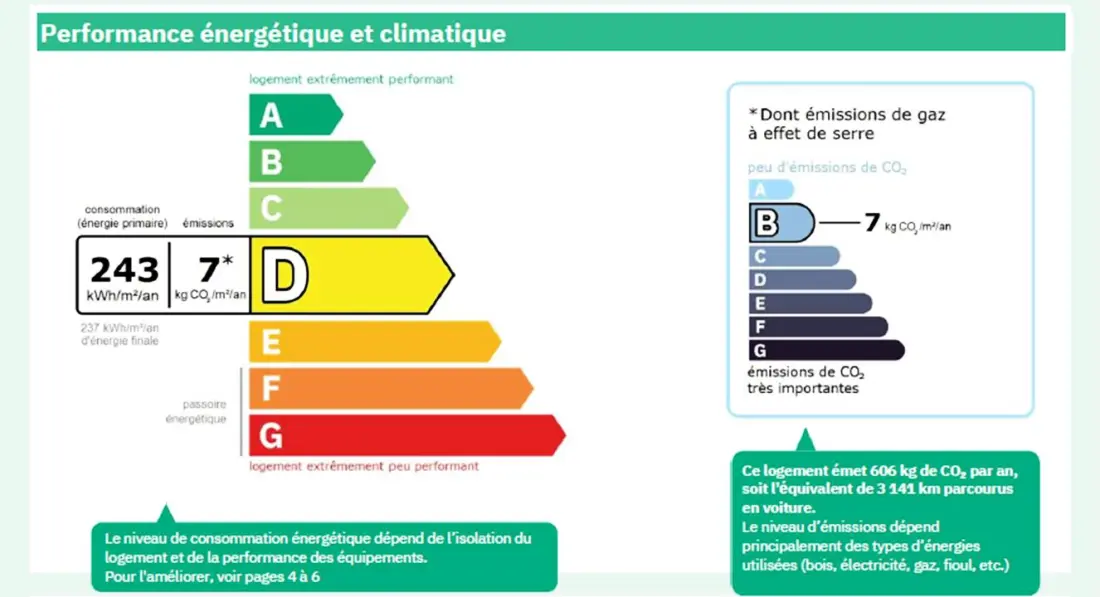 Résidence Le Belluard