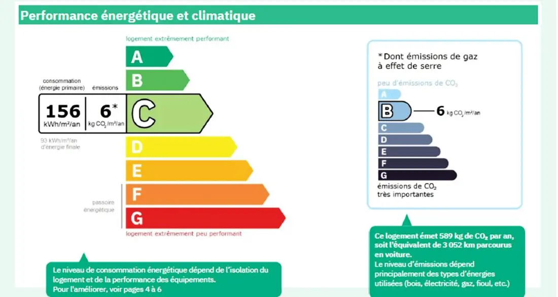 Résidence Les Grands Sauvages