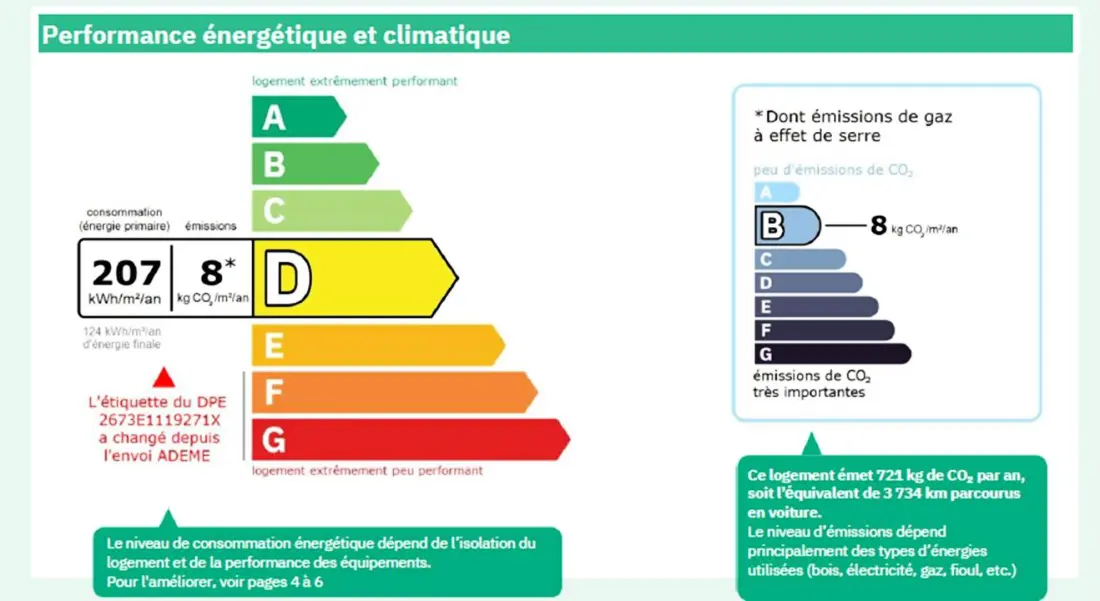 Résidence Les Prés Hauts
