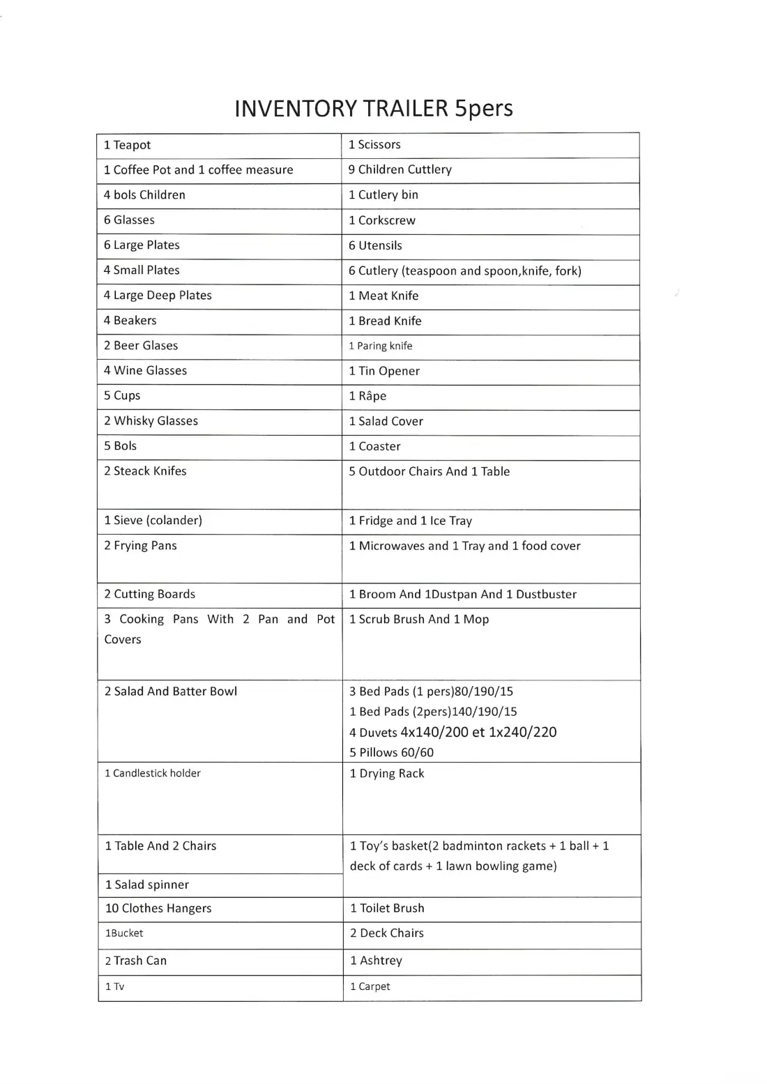 Le Clos de Banes 3 étoiles★★★