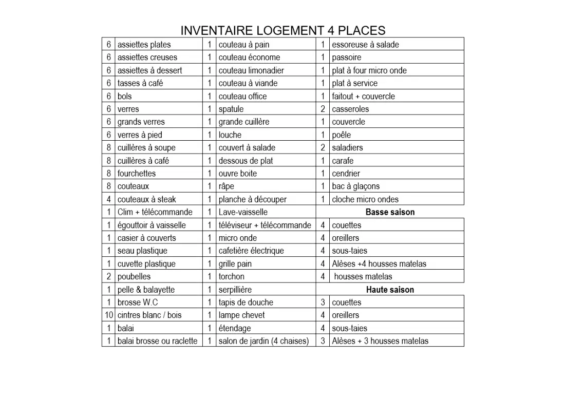 Domaine des BLACHAS 4 étoiles★★★★