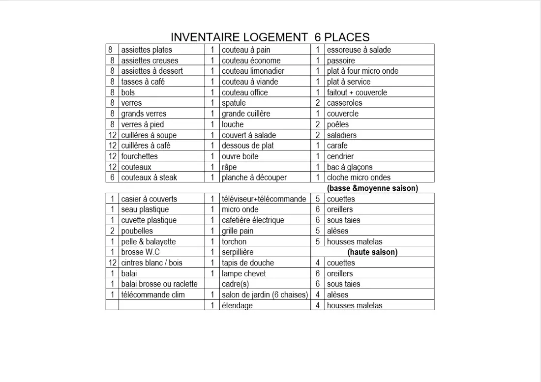Domaine des BLACHAS 4 étoiles★★★★