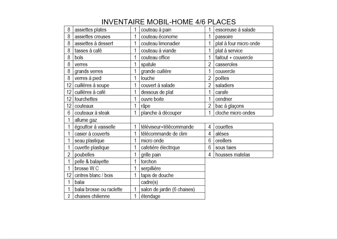 Domaine des BLACHAS 4 étoiles★★★★