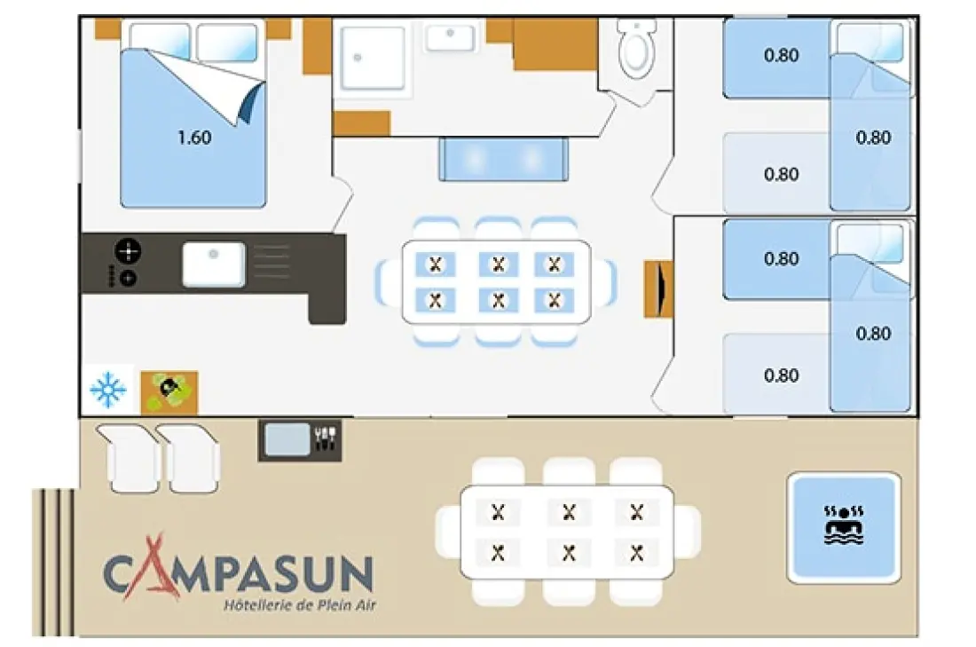 Campasun Camping Mas de Pierredon 5 étoiles★★★★★