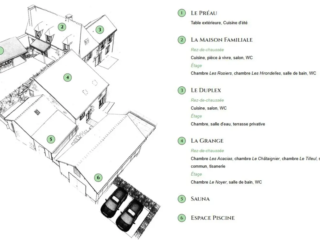 Maison de Vacances Savignac-de-Miremont 7