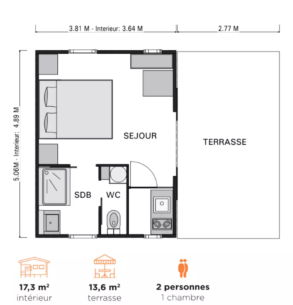 Camping Domaine de la Faurie  4 étoiles★★★★