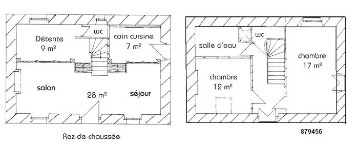 Gîte de France Le terrier 3 épis