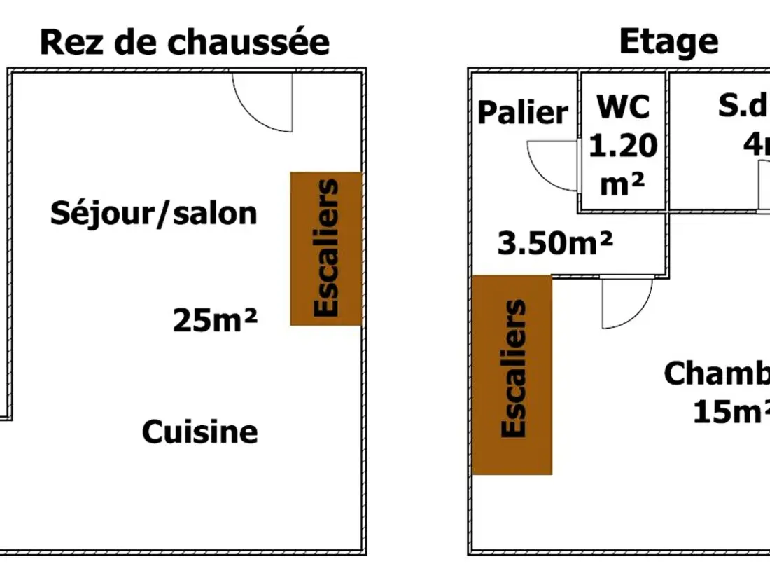 Maison de Vacances Talmont-Saint-Hilaire 99