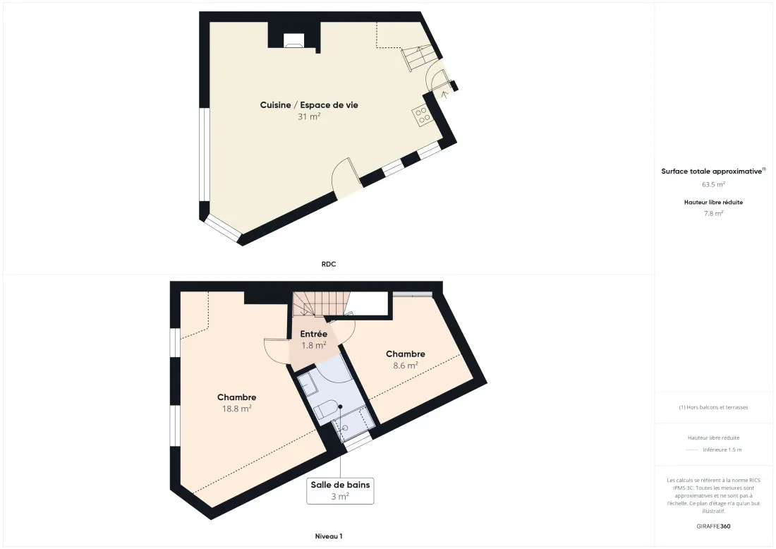 Maison à Treffiagat-Léchiagat