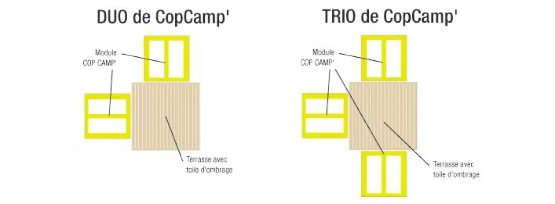 Camping Kerlaz 3 étoiles★★★