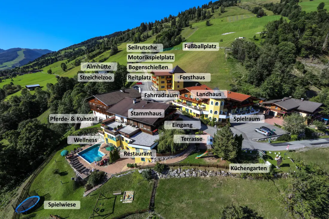 Hotel Eggerhof